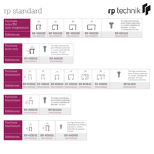 Pareclose rp standard aluminium 