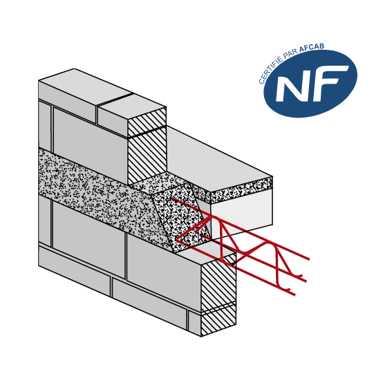 Chaînage vertical horizontal ZS 1-2 NF AFCAB