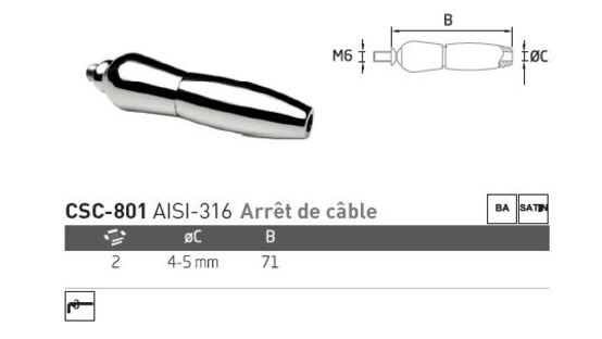 Kit Arret de cable Ø4 inox 316