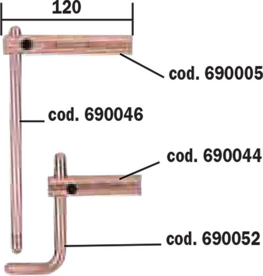 Électrode droite